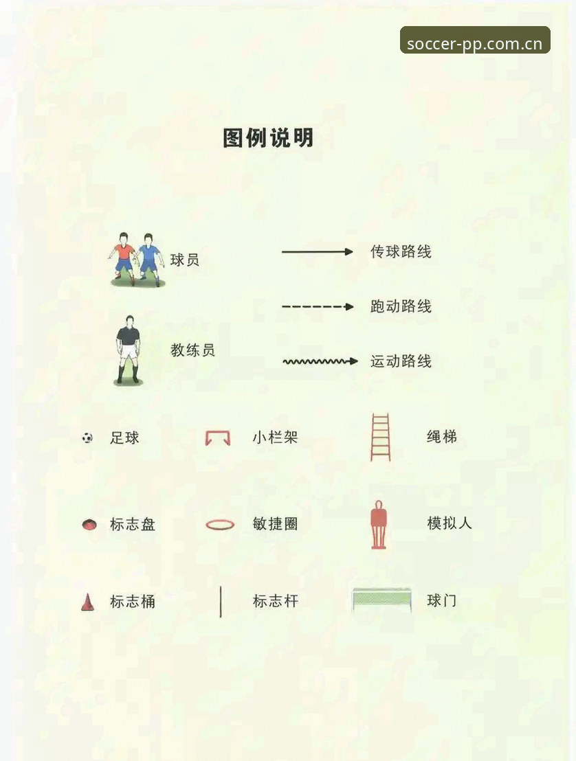 7个让你少走弯路的体育国内足球通CN登录安装教程避坑指南